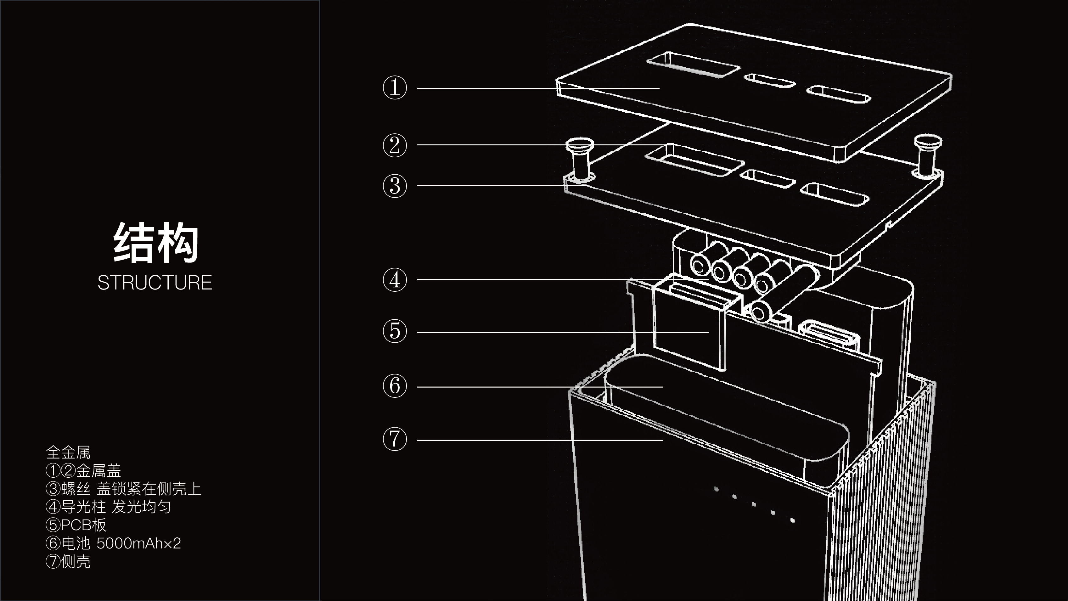 portable source，portable battery，3C digital，electronic product，Appearance design，Structural design，Industrial wind，Sense of science and technology，