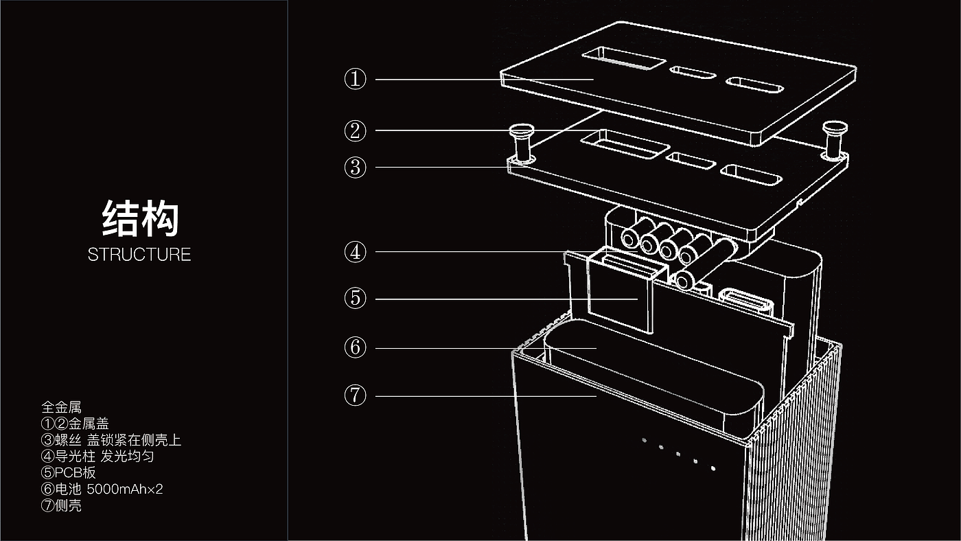 移动电源，充电宝，3C数码，电子产品，外观设计，结构设计，工业风，科技感，