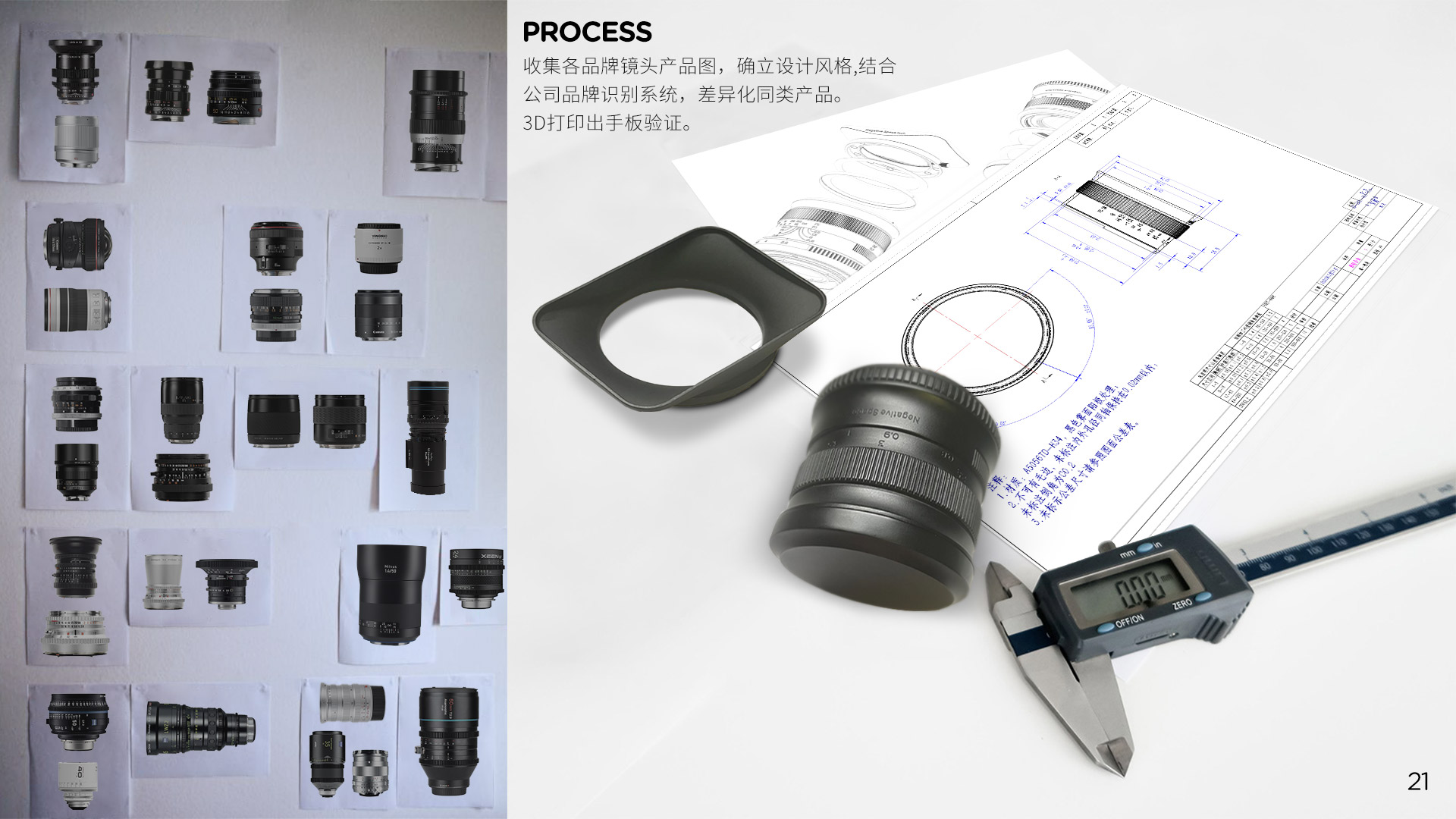 Camera lens，industrial design，