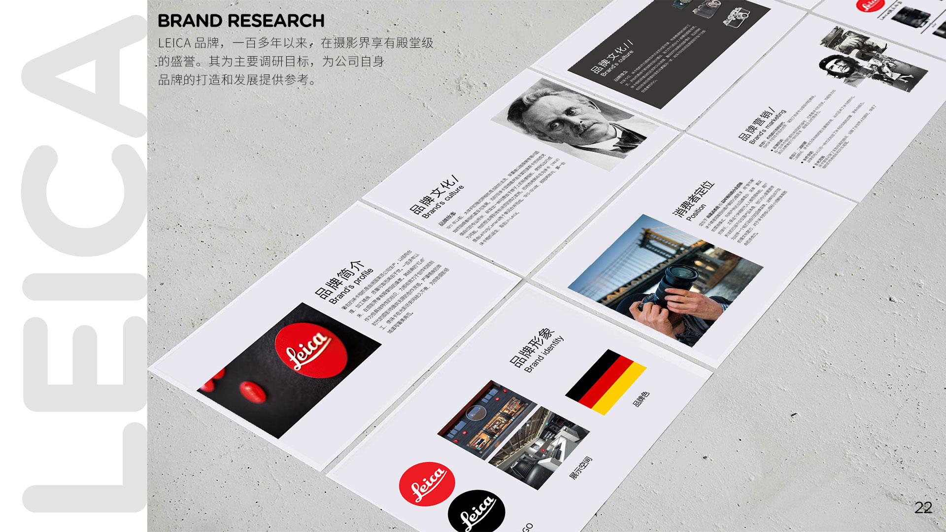 Camera lens，industrial design，