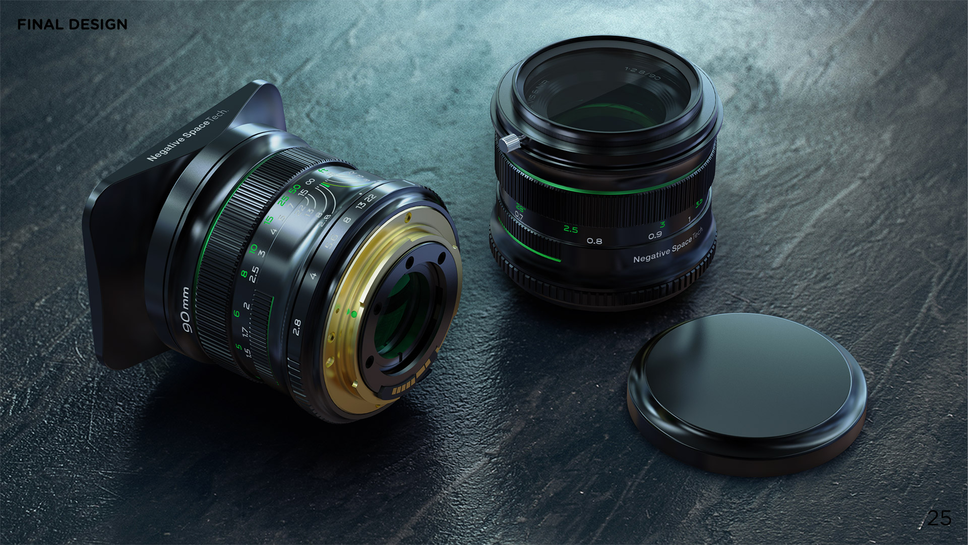 Camera lens，industrial design，