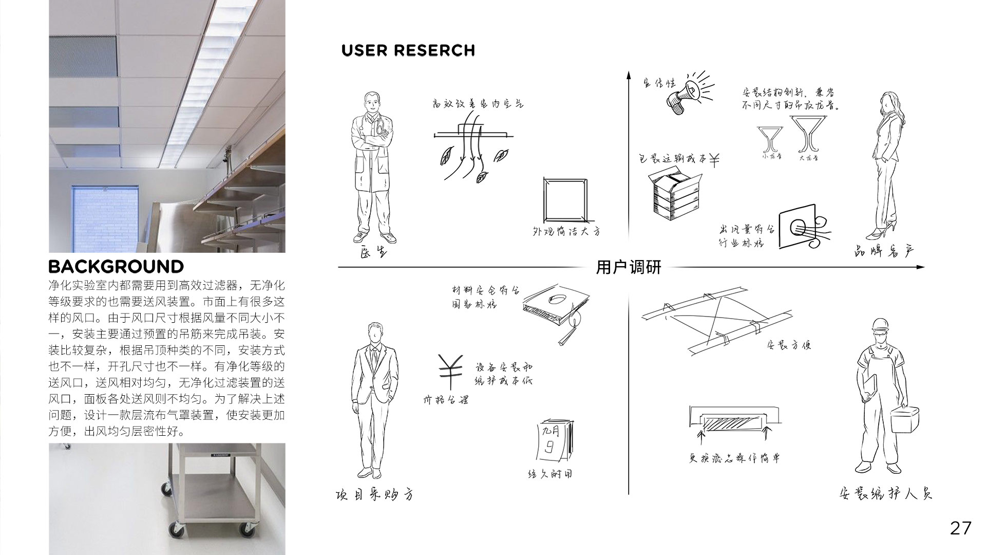 Fresh air system，industrial equipment ，Hospital fresh air system，