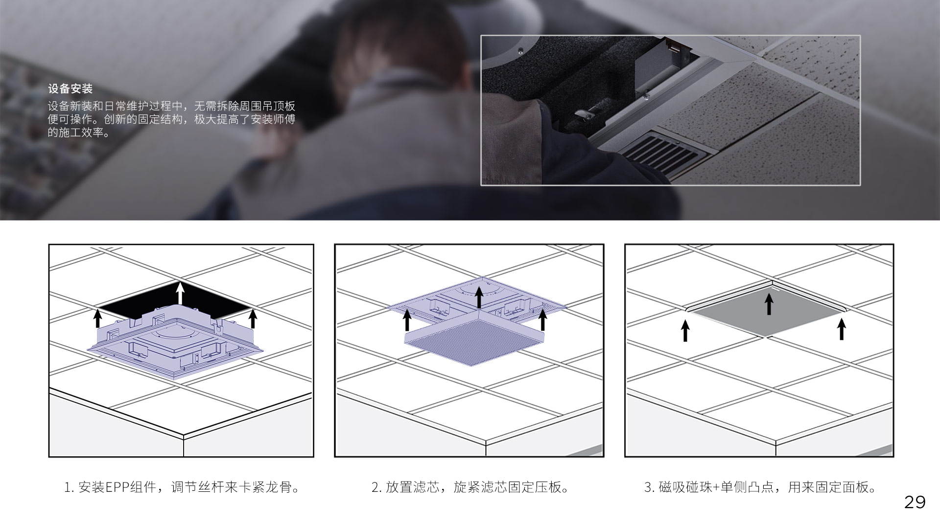 Fresh air system，industrial equipment ，Hospital fresh air system，