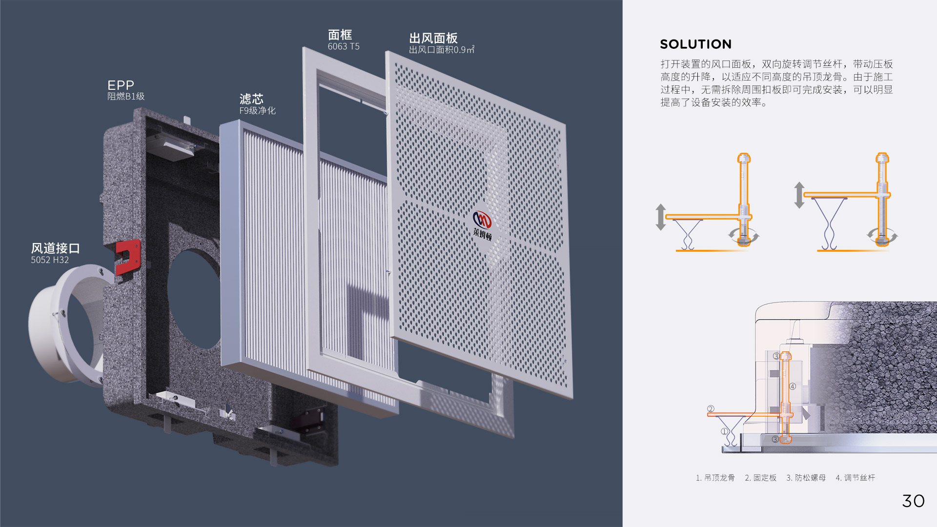 Fresh air system，industrial equipment ，Hospital fresh air system，