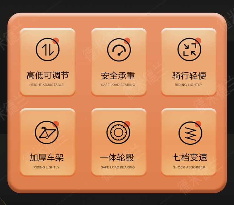 3D modeling, scene rendering, detail page design，