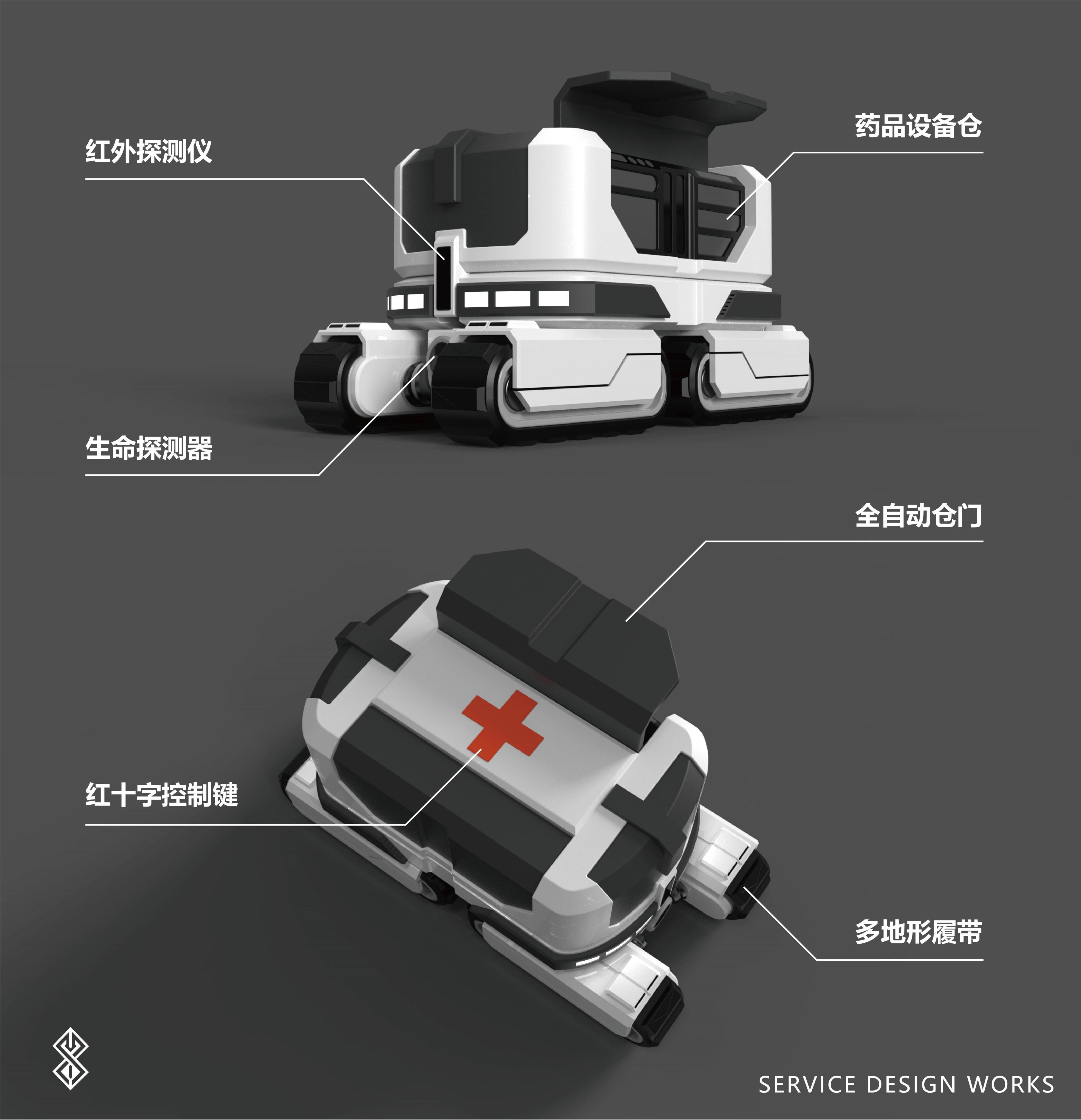 Earthquake rescue，robot，