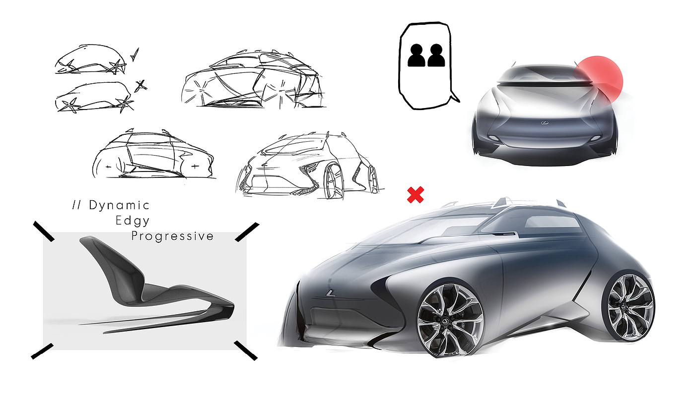 工业设计，设计过程，lexus雷克萨斯，