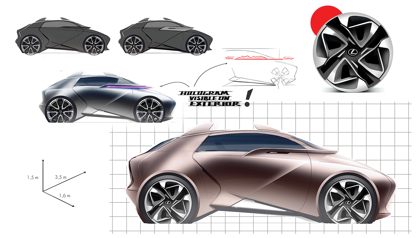industrial design，design process ，Lexus，