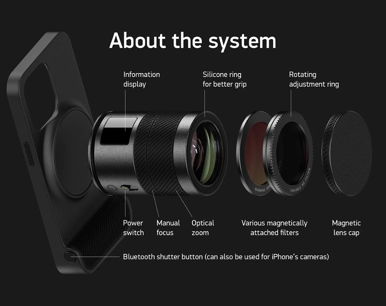 camera，camera lens，iphone，Apple mobile phone accessories，