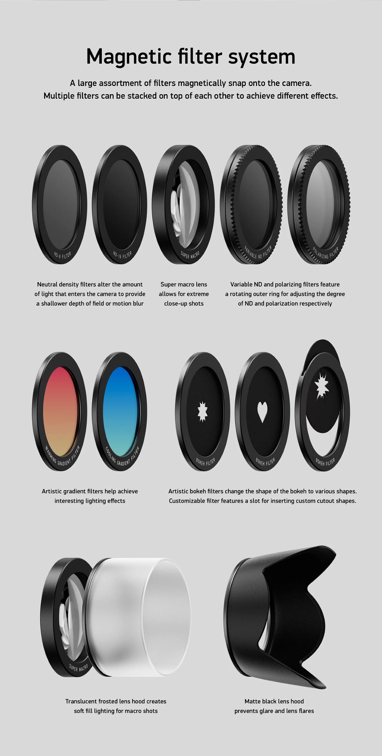 camera，camera lens，iphone，Apple mobile phone accessories，