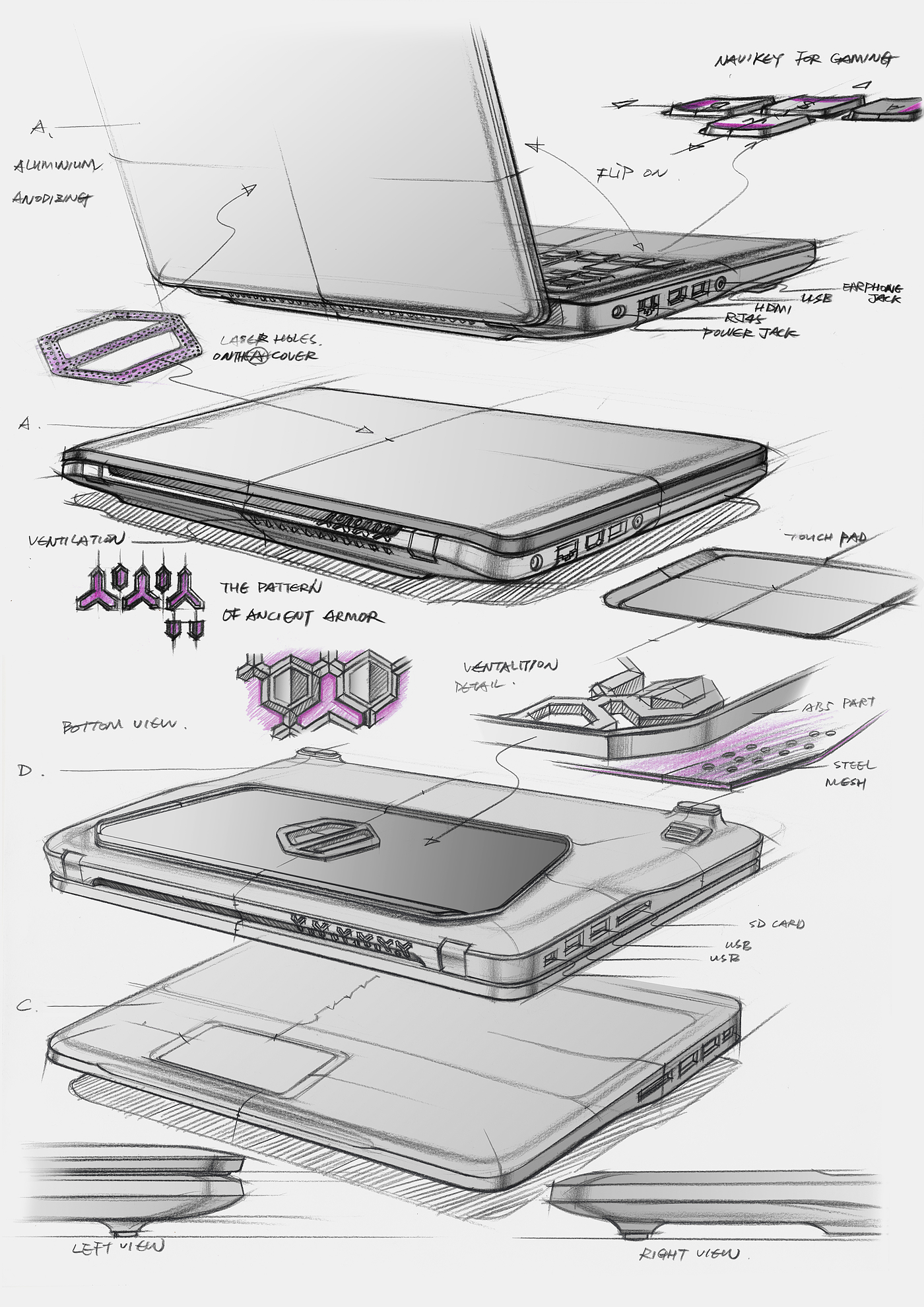 computer，game，