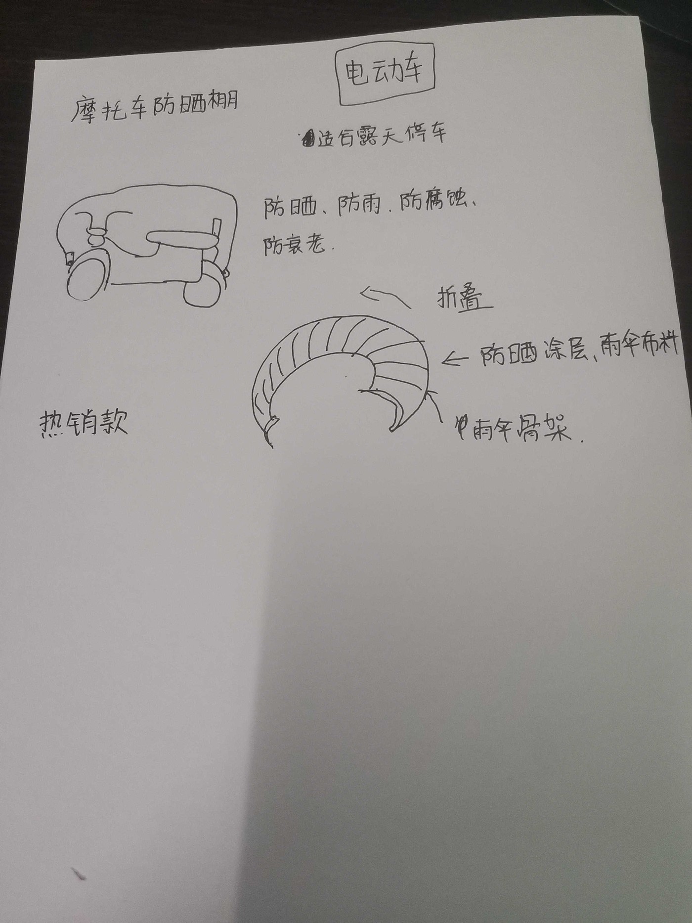a design chart，