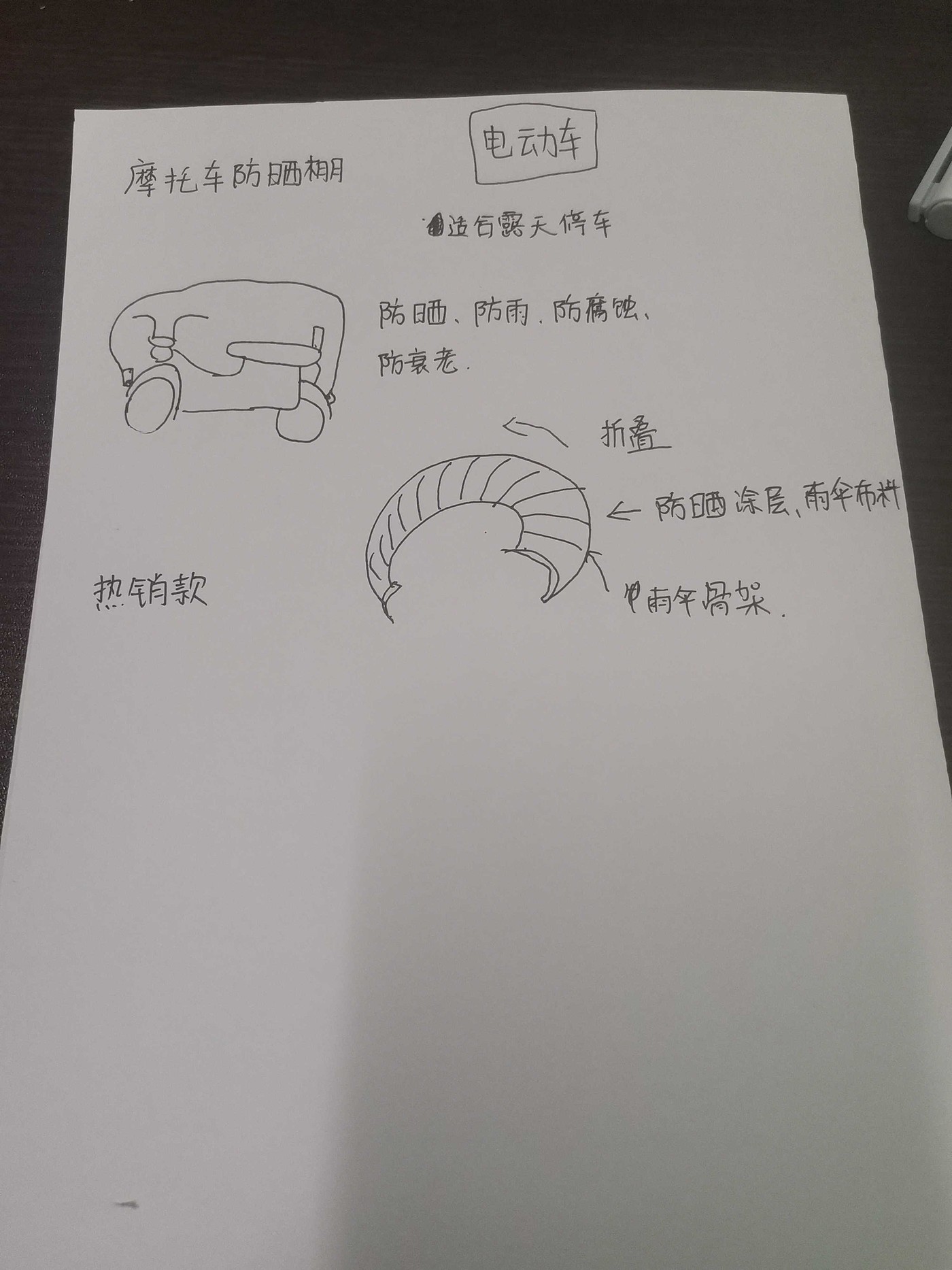 a design chart，