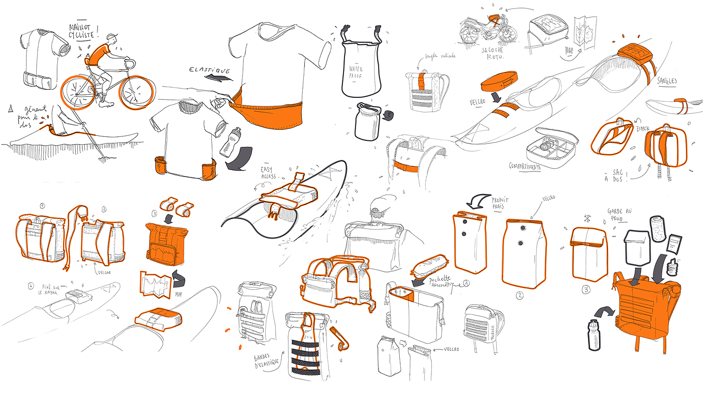 knapsack，transport，release，