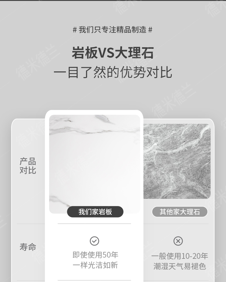 One product, two sets of plans made by customers, let's look at them together.，