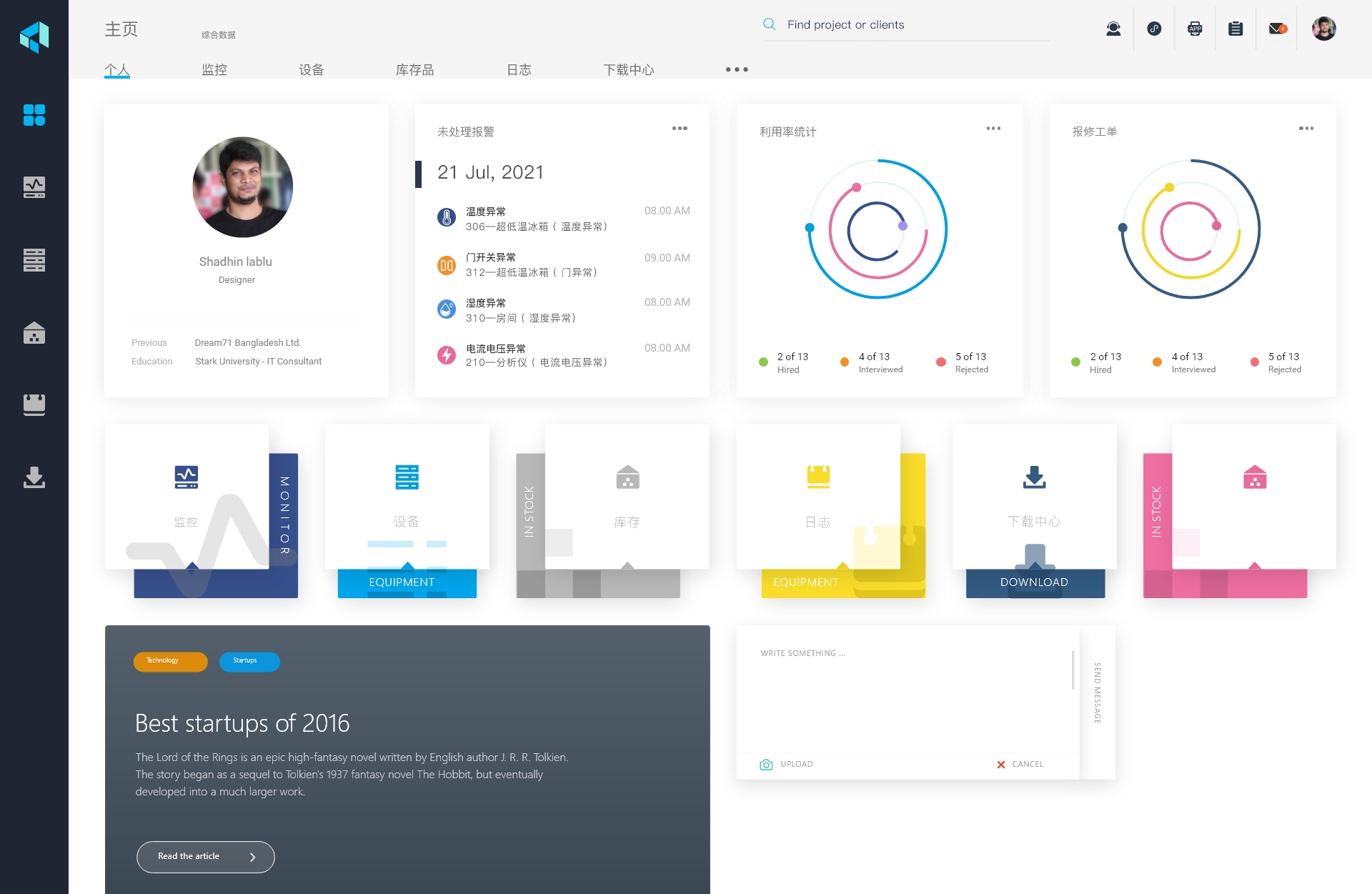 Laboratory monitoring system，