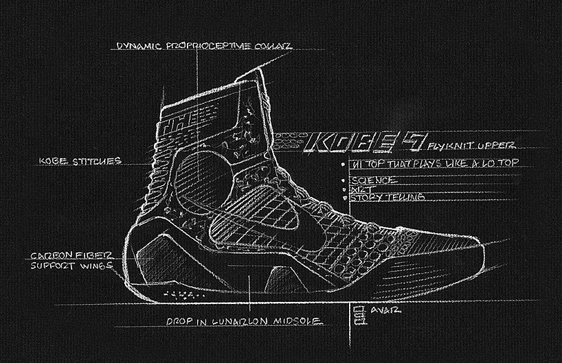 gym shoes，