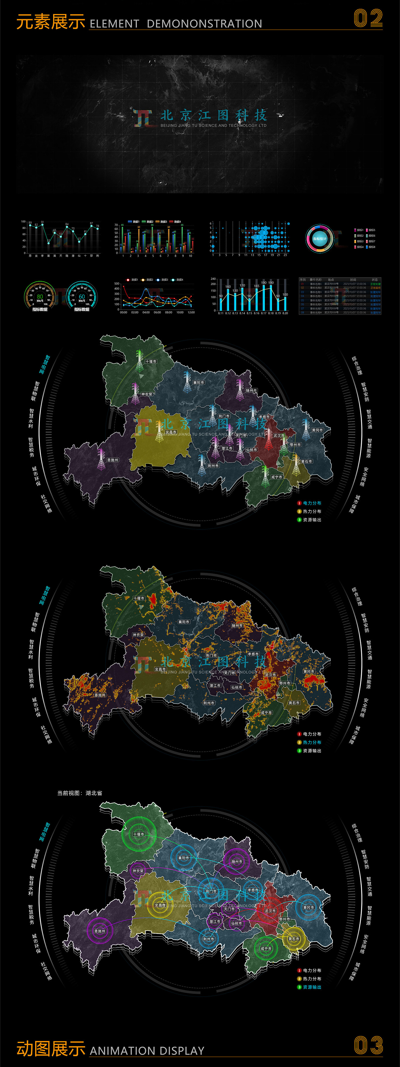 smart city，Smart grid，Grid，Visual large screen，Data visualization，Large screen interaction，