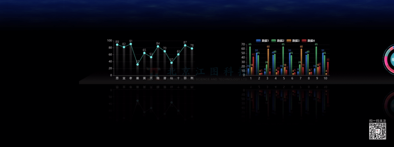 smart city，Smart grid，Grid，Visual large screen，Data visualization，Large screen interaction，