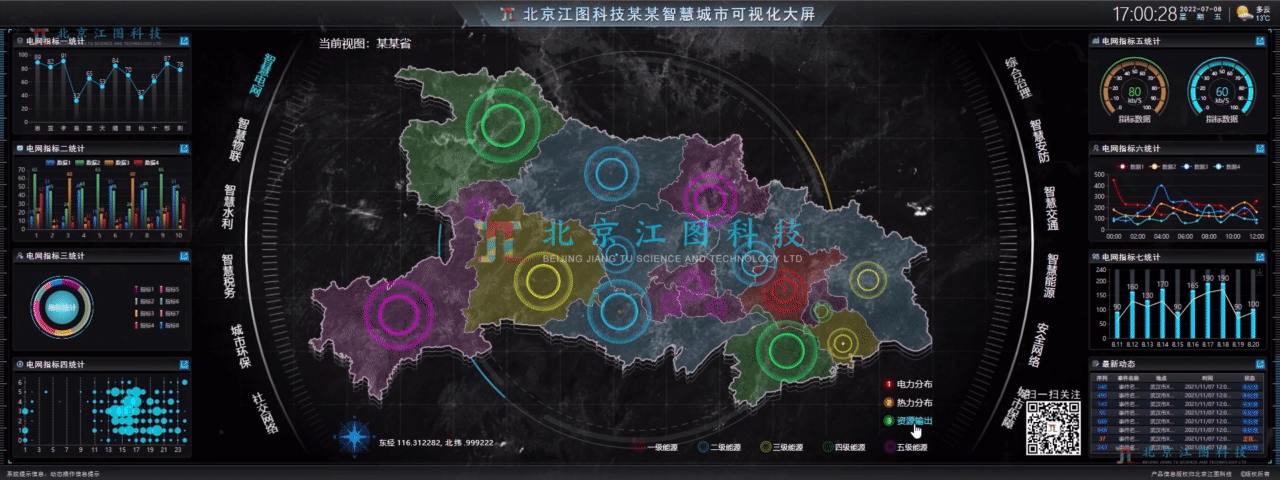 smart city，Smart grid，Grid，Visual large screen，Data visualization，Large screen interaction，