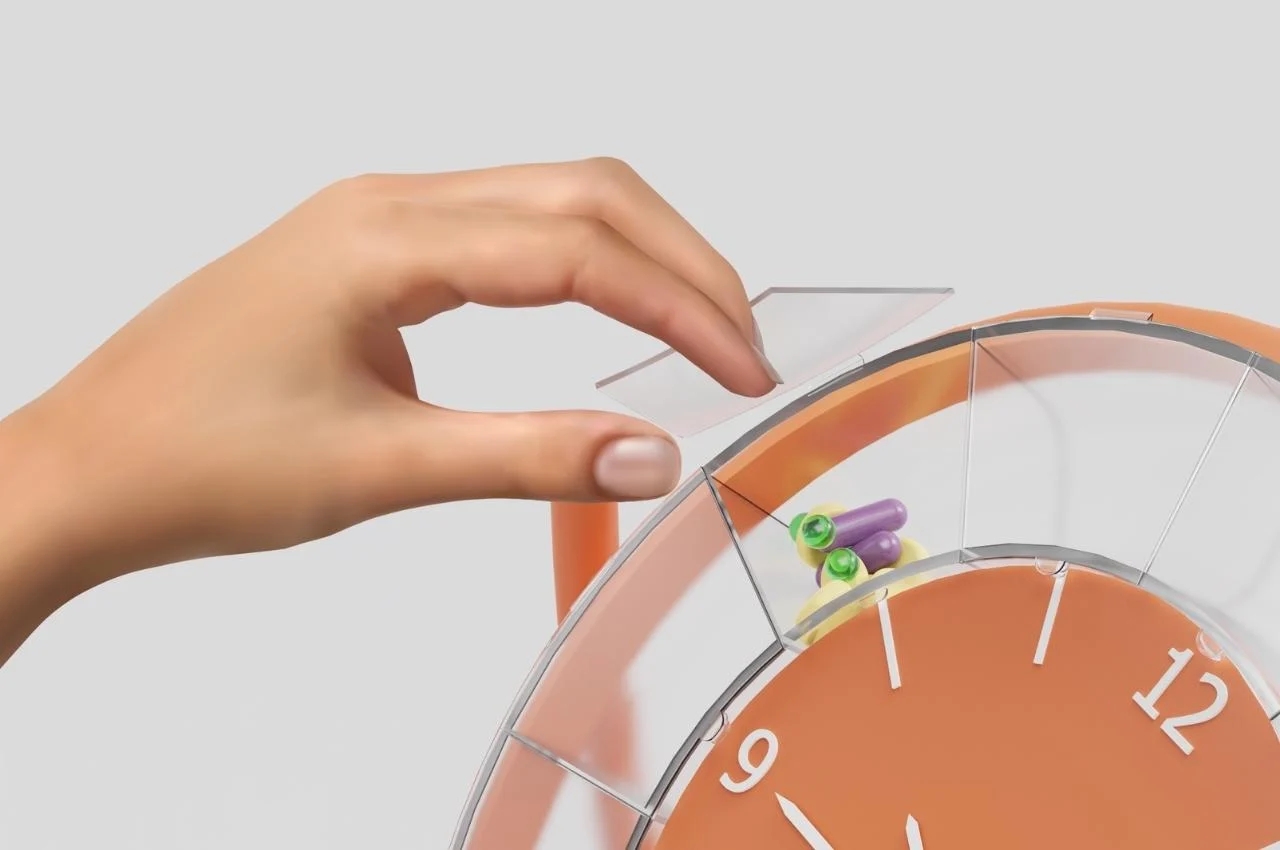 Clock，Allocation，Take medicine，