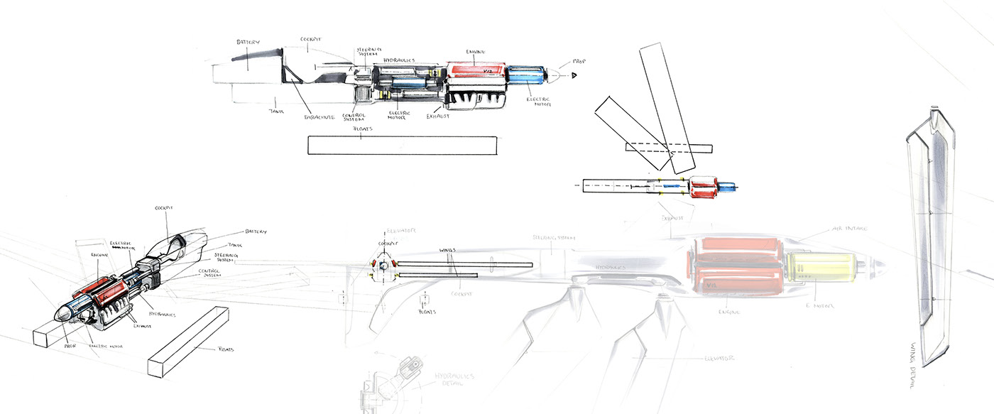 SchneiderTrophy，Water plane，concept，