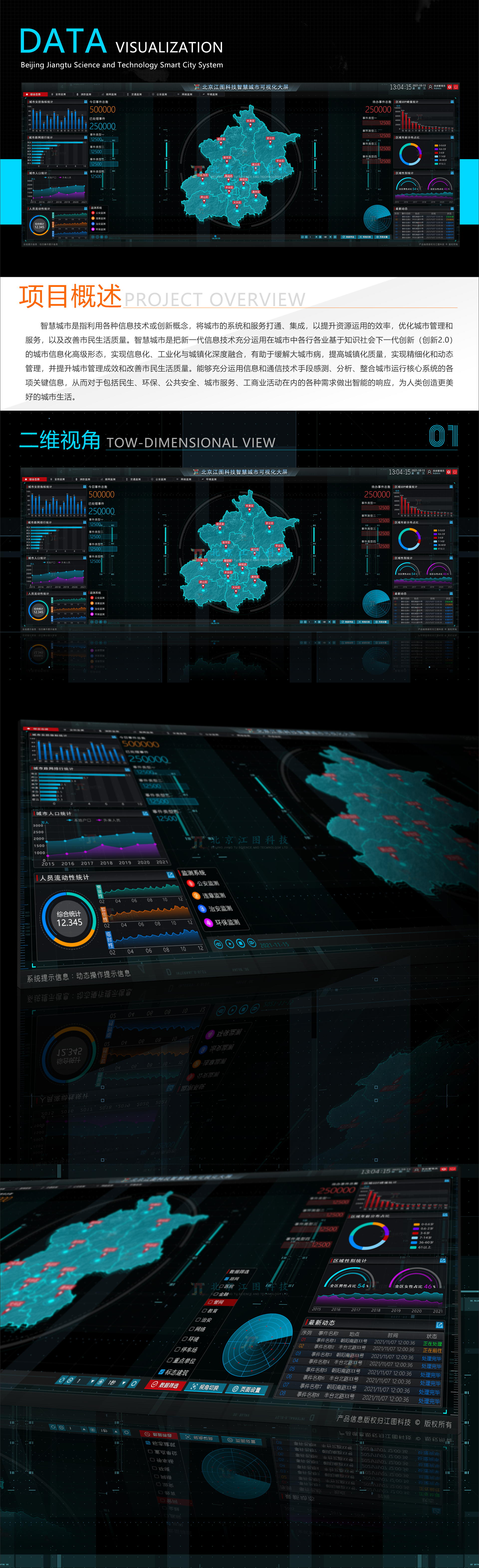 smart city，Visual large screen，Large screen interaction，visualization，Chart，3D modeling，Jiangtu Technology，science and technology，