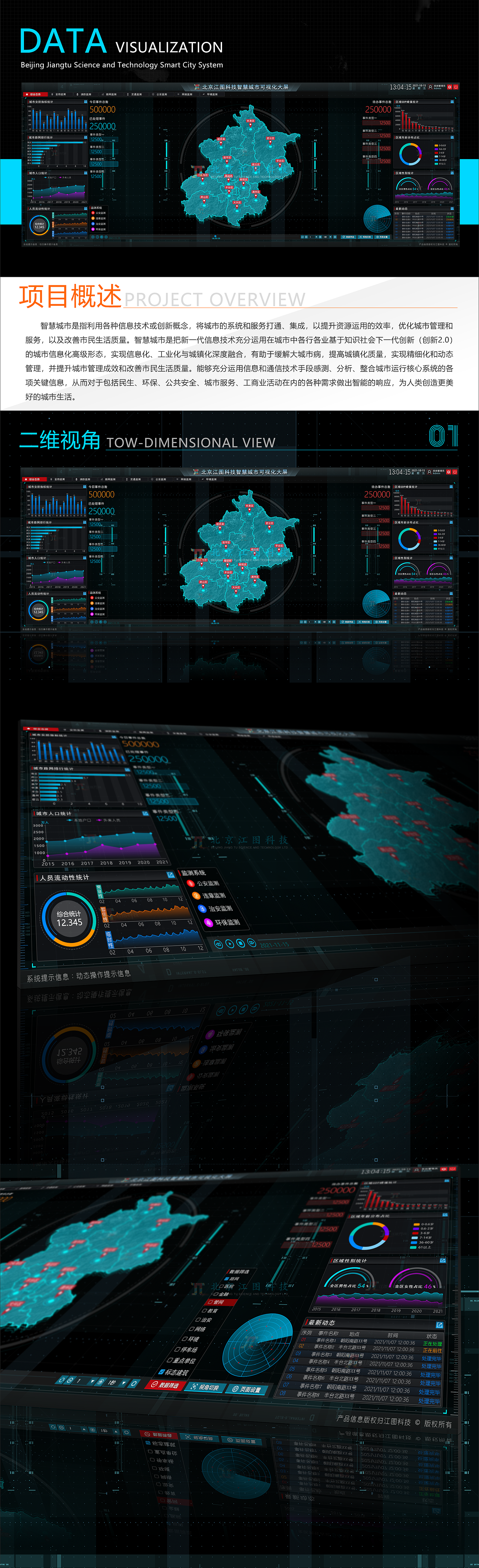 smart city，Visual large screen，Large screen interaction，visualization，Chart，3D modeling，Jiangtu Technology，science and technology，