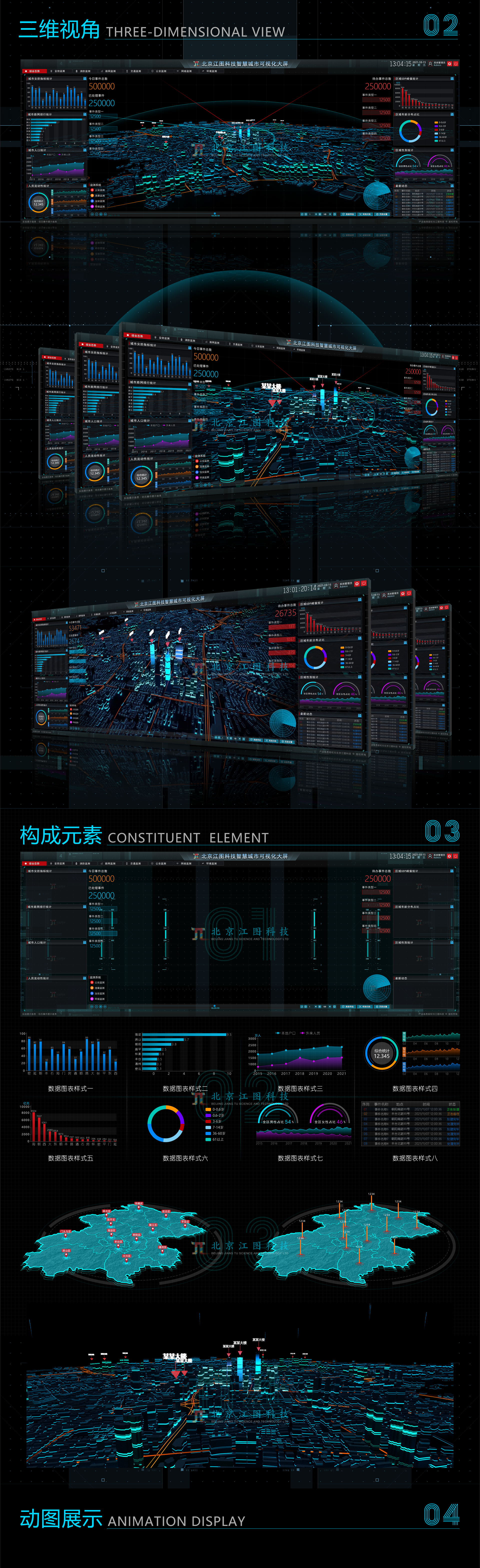 smart city，Visual large screen，Large screen interaction，visualization，Chart，3D modeling，Jiangtu Technology，science and technology，