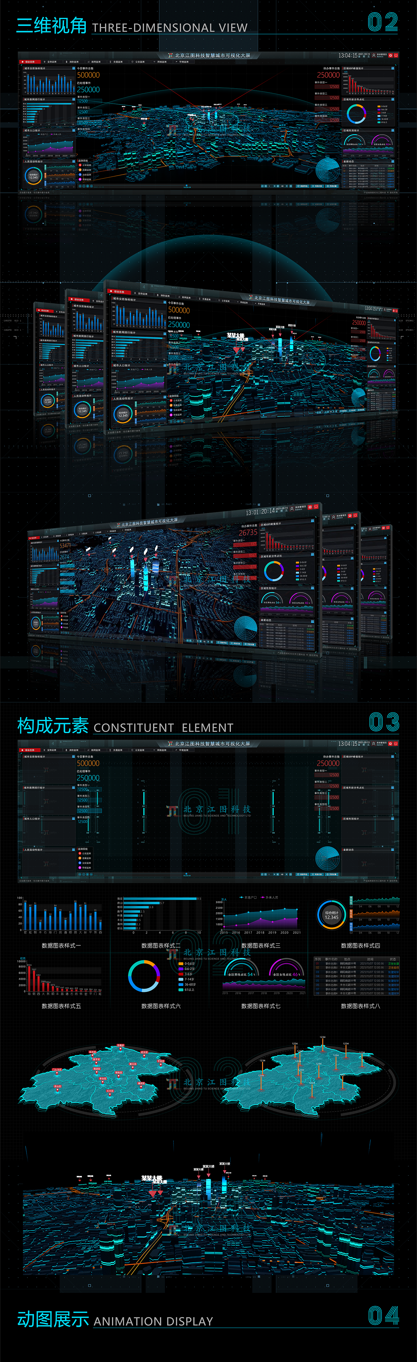 smart city，Visual large screen，Large screen interaction，visualization，Chart，3D modeling，Jiangtu Technology，science and technology，