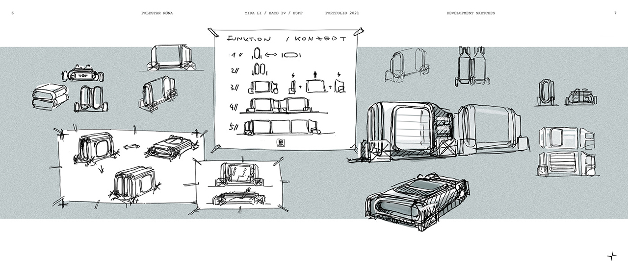 Polestar，Automatic driving，concept，modularization，multi-function，Multimode，automobile，City car，