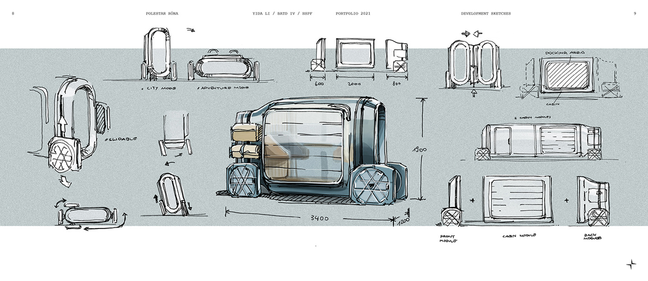 Polestar，Automatic driving，concept，modularization，multi-function，Multimode，automobile，City car，