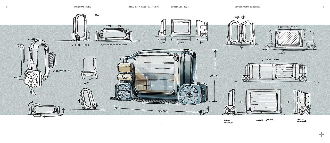 Polestar，Automatic driving，concept，modularization，multi-function，Multimode，automobile，City car，