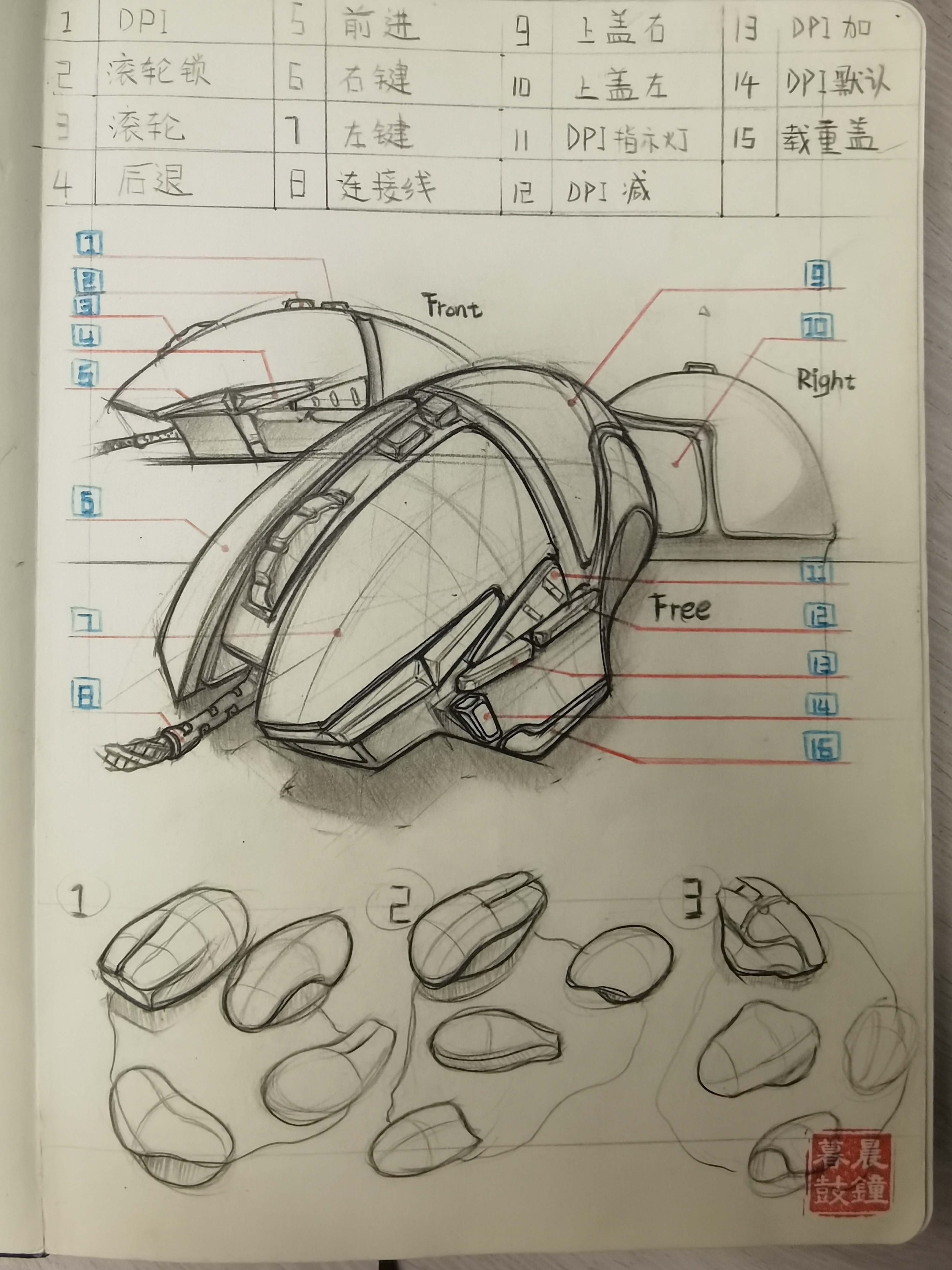 Hand drawn industrial design，