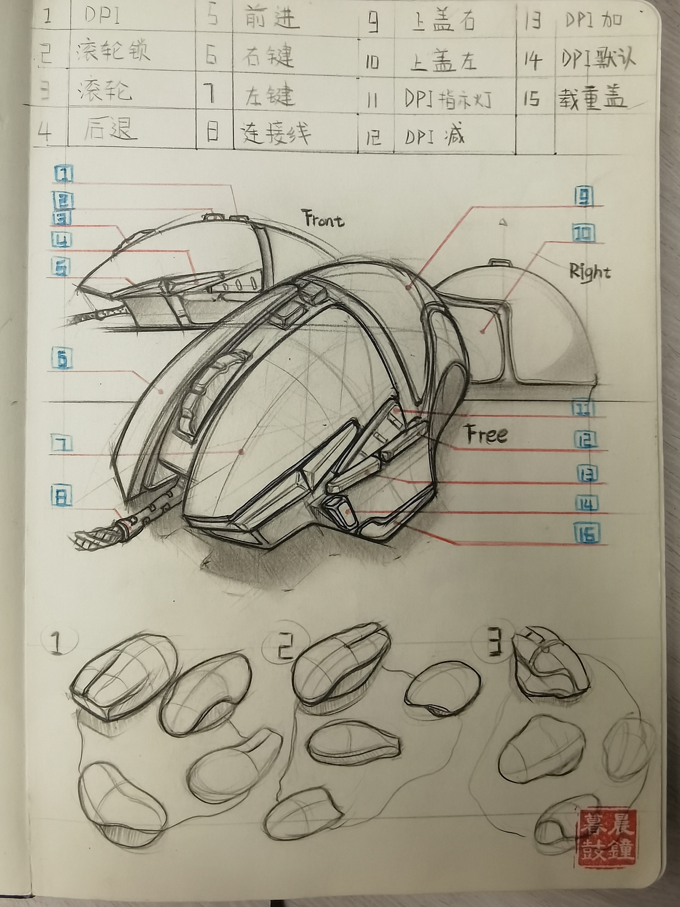 Hand drawn industrial design，