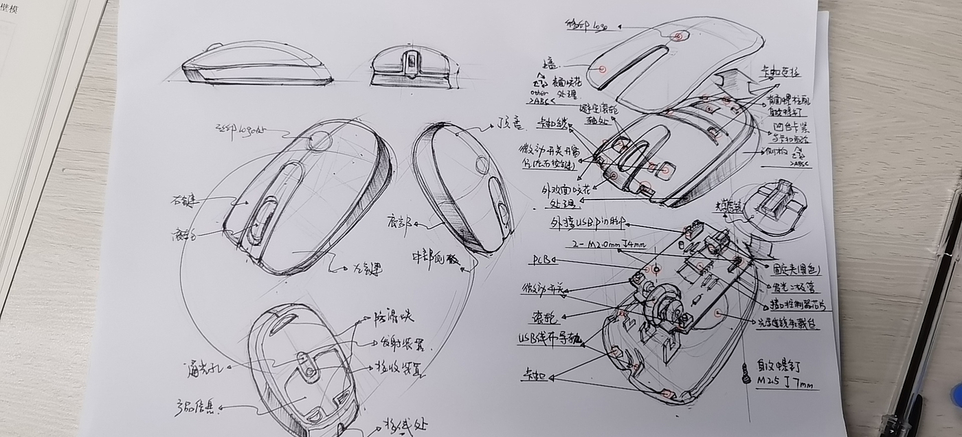 Hand drawn industrial design，