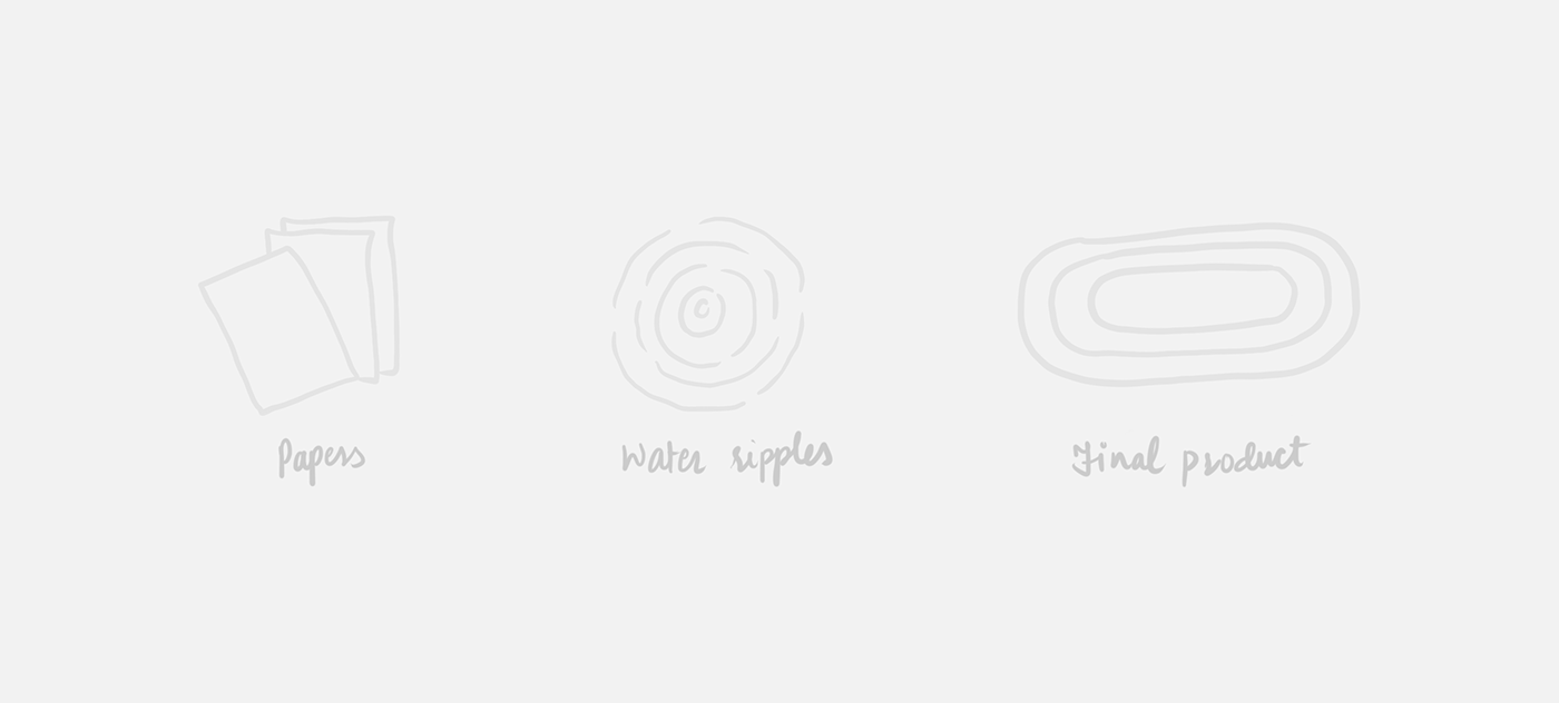 visualization，Render，Ripples，Glass，paper，industrial design，