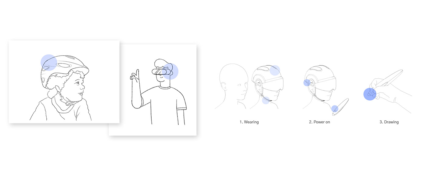 industrial design，product design，AR helmet，Virtual space，Graffiti，