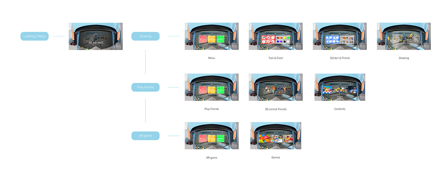 industrial design，product design，AR helmet，Virtual space，Graffiti，