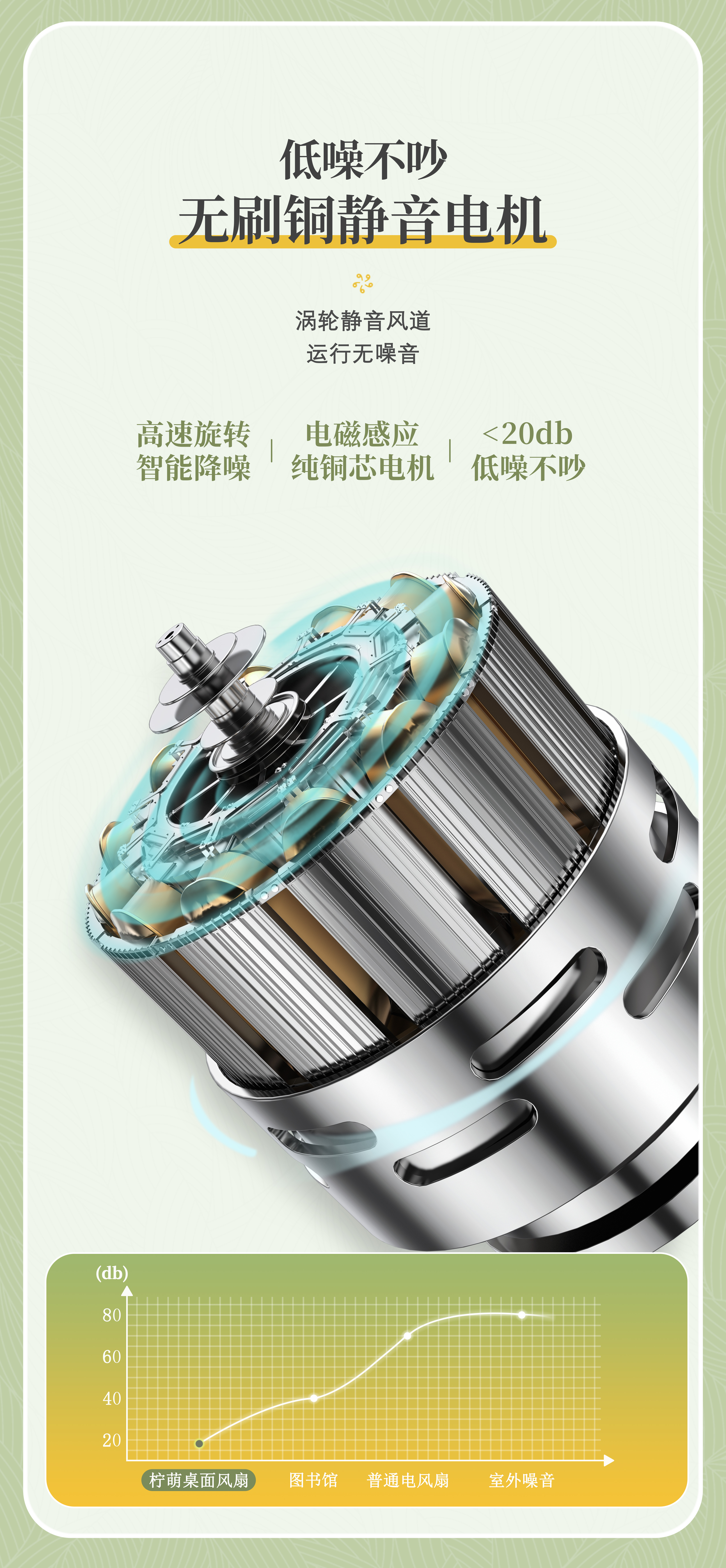 keyshot，Product rendering，Fan，Small fan，Scene rendering，