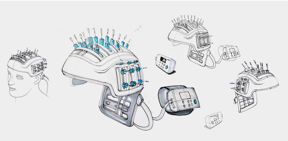 High-tech medical products，