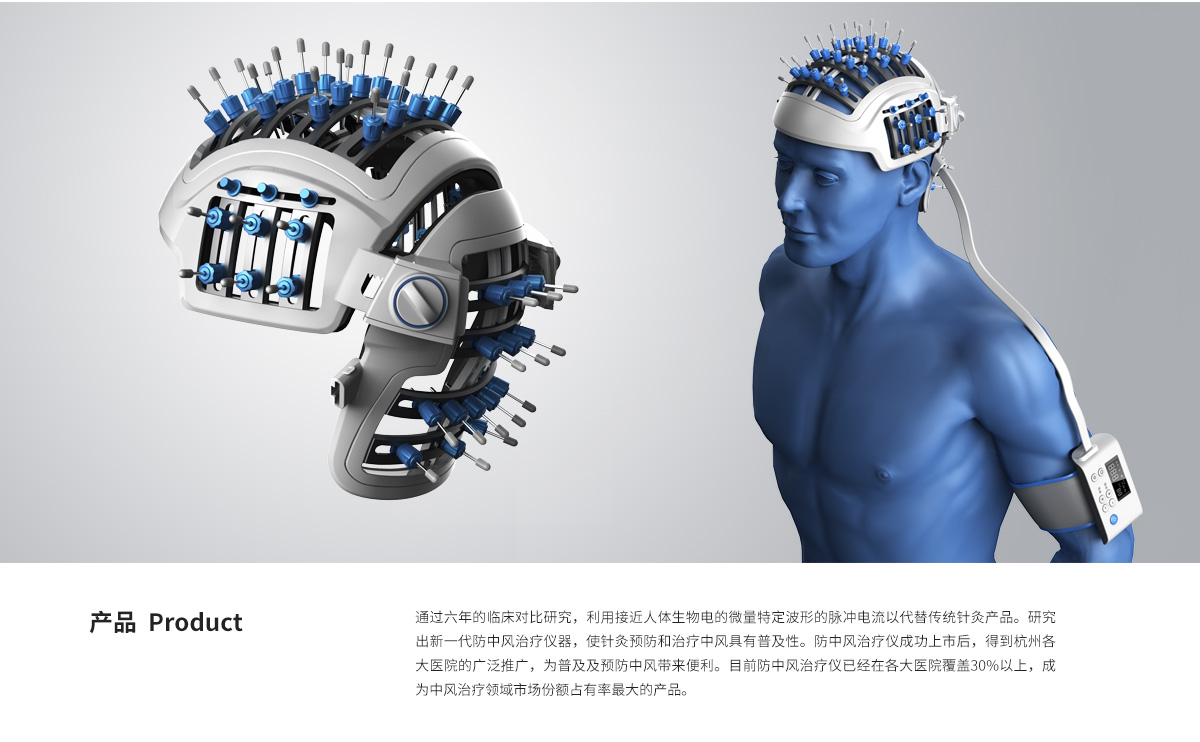 High-tech medical products，