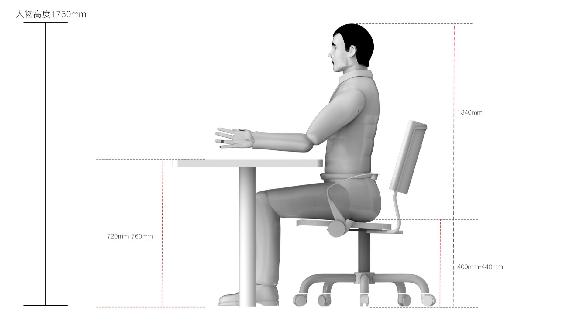 Air Control Station，