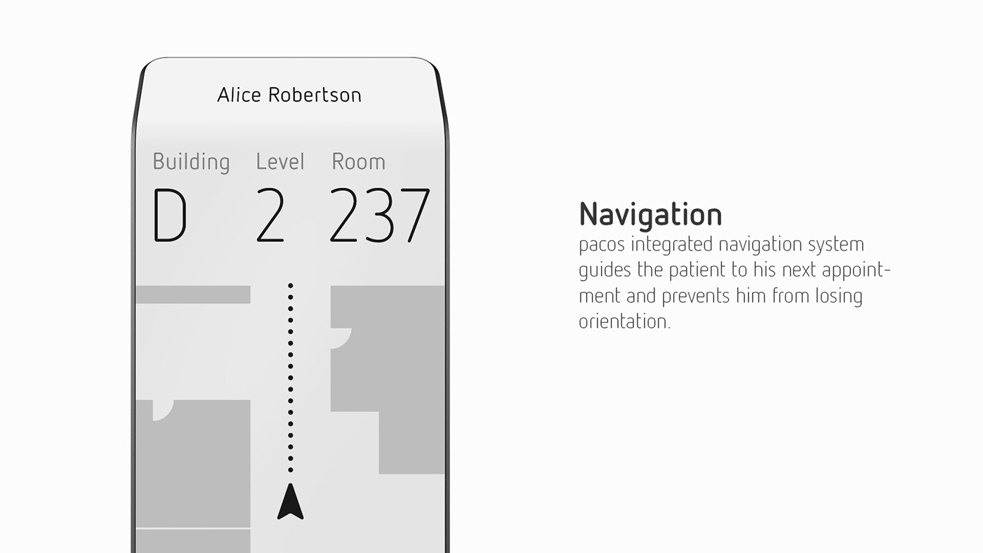 Reprint，Digital，medical care，equipment，