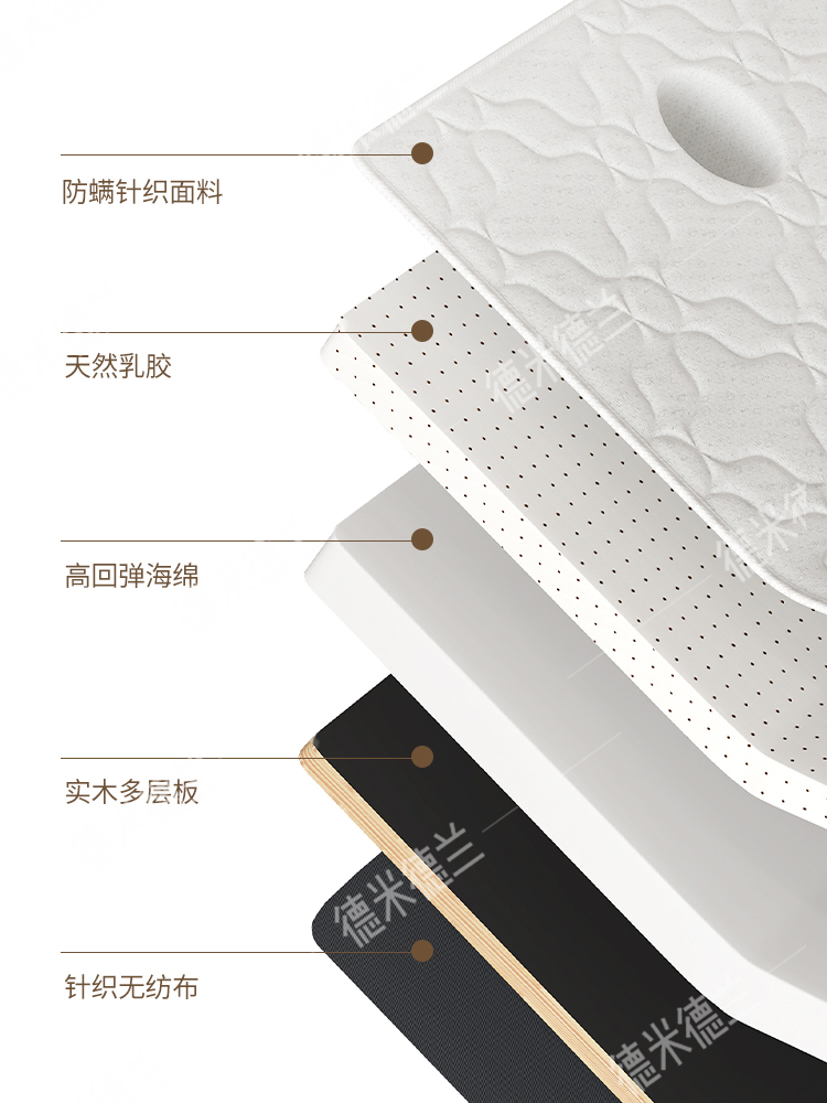 3D modeling, scene renderings, detail page design，Professional one-stop e-commerce service，