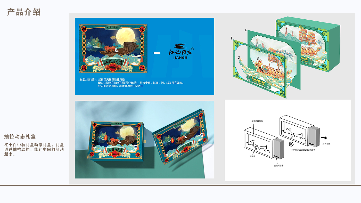 sample reels，