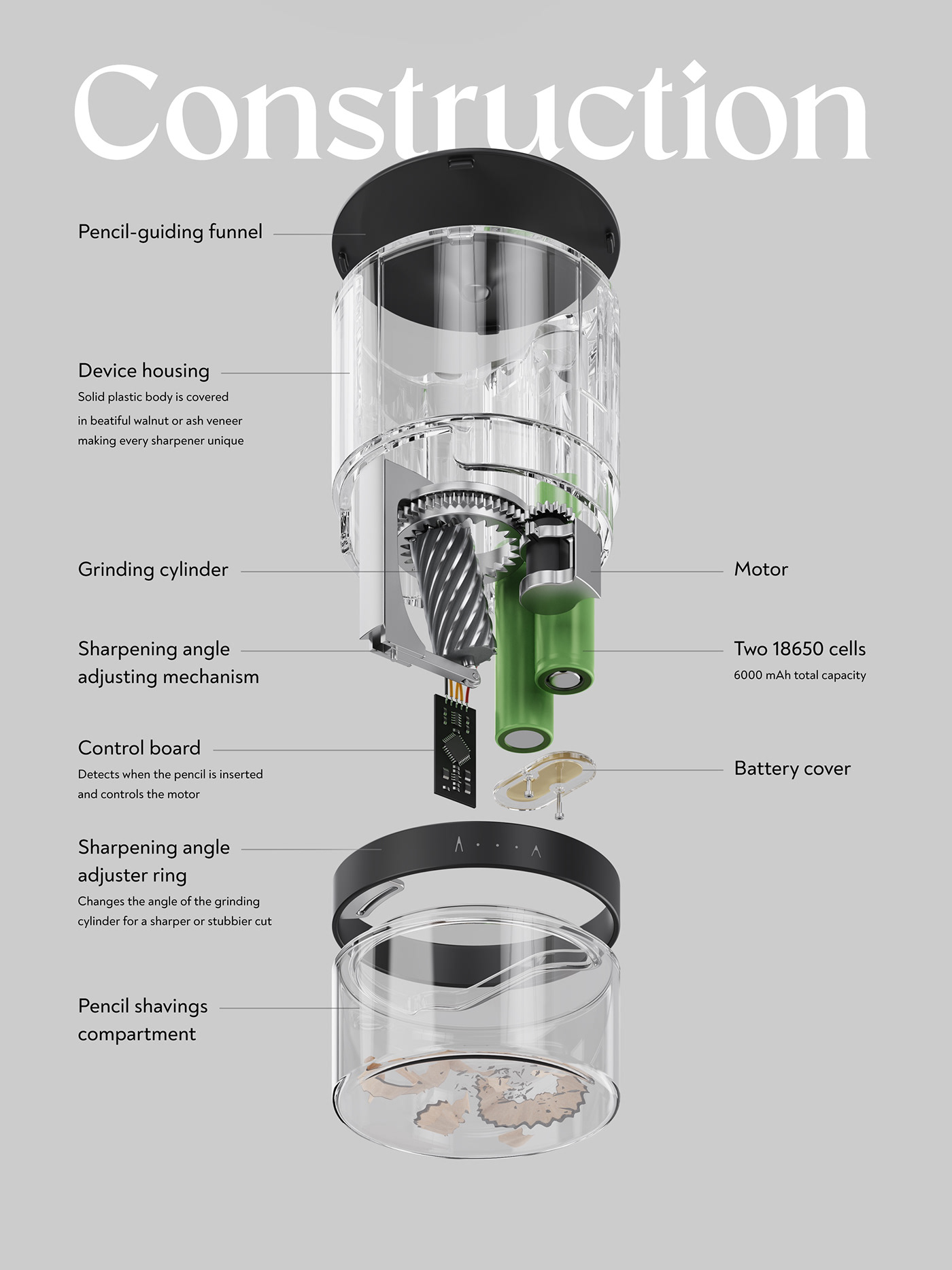 pencil sharpener，conceptual design，simple，Stationery，