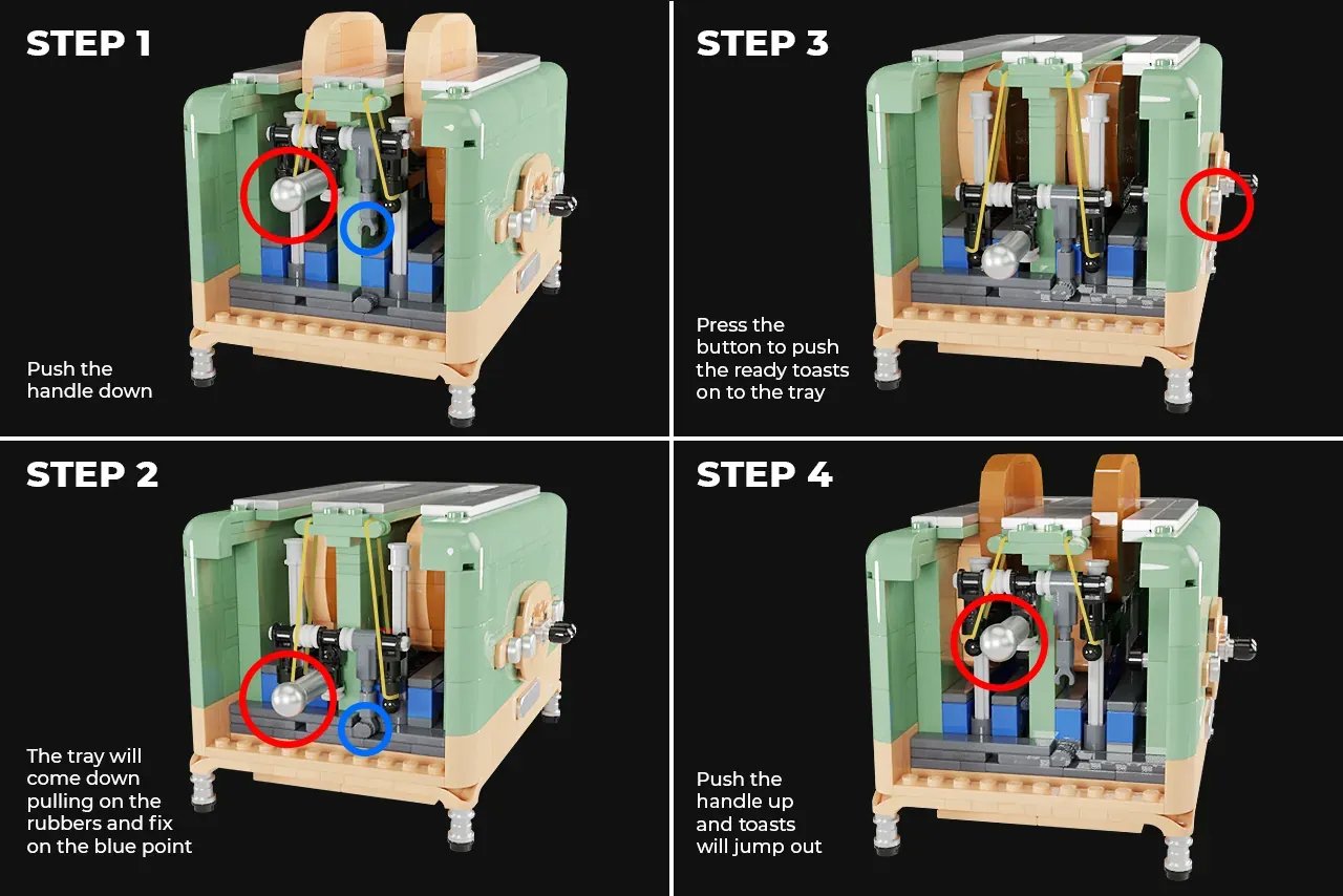 toaster，Retro，Lego，