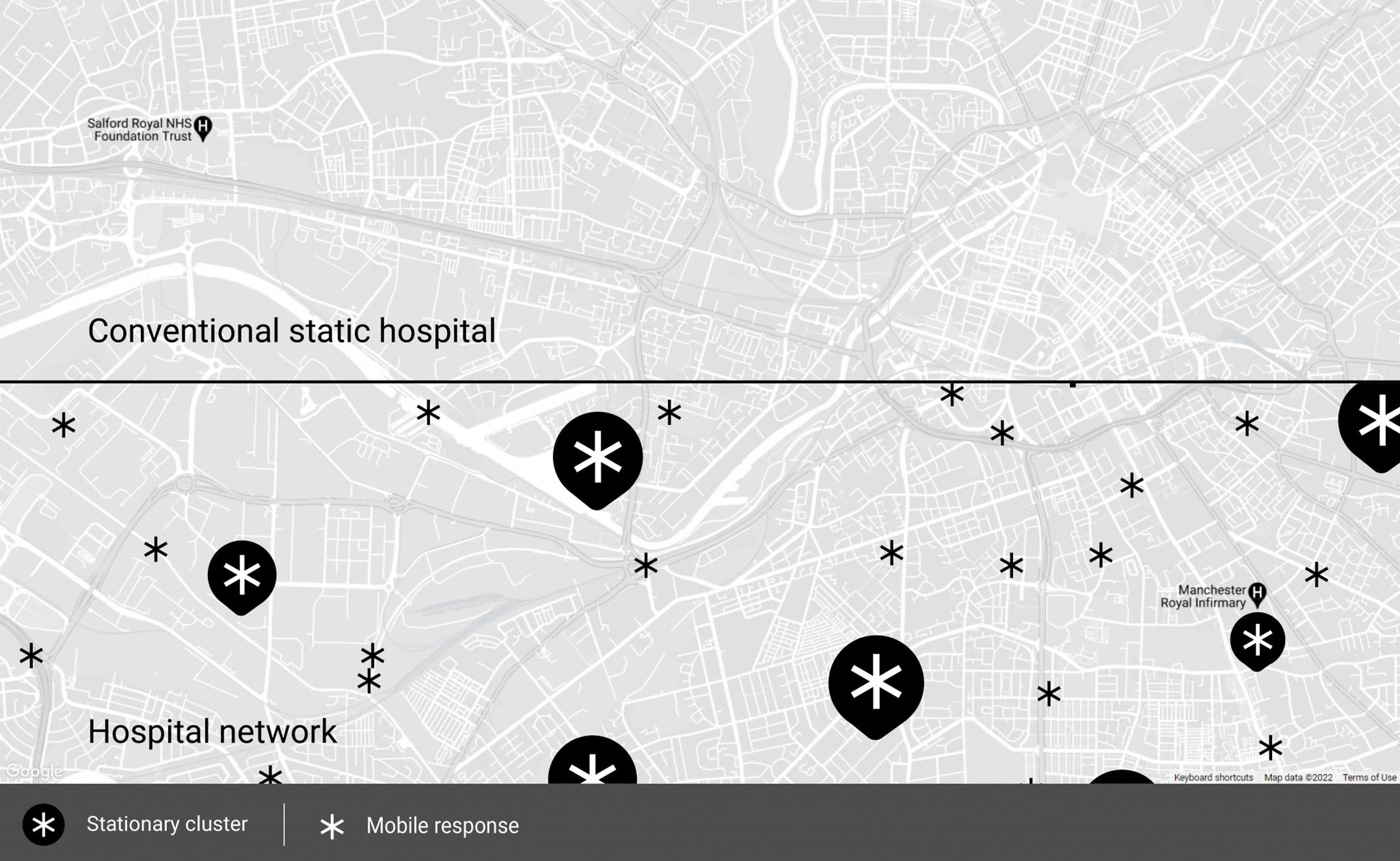 Emergency vehicle，Can be ejected，