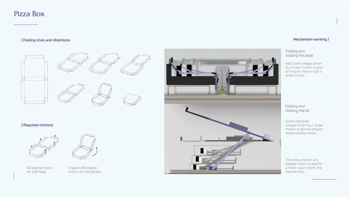 Design，sample reels，industrial design，design，